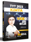 2023 TYT Kimya Video Ders Notları
