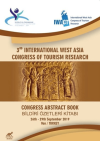 3rd International West Asia Congress Of Tourism Research