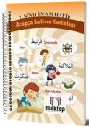 7. Sınıf İmam Hatip Arapça Kelime Kartelası
