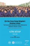 Çin'den Sızan Kamp Belgeleri: Karakaş Listesi