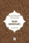 İslam Mezhepleri 1 - Kavram Atlası