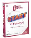 Start Geometri