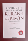 Surelerin İniş Sırasına Göre Kur’an-ı Kerim’in Türkçe Çevirisi