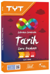 TYT Sıfırdan Sonsuza Tarih Soru Bankası