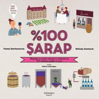 100 Şarap - Bağcılığı ve Şarabı Anlamak ve Anlatmak İçin 100 Muhteşem Grafik ve Şema (Ciltli)
