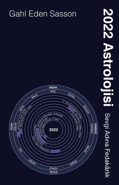 2022 Astrolojisi - Sevgi Adına Fedakarlık