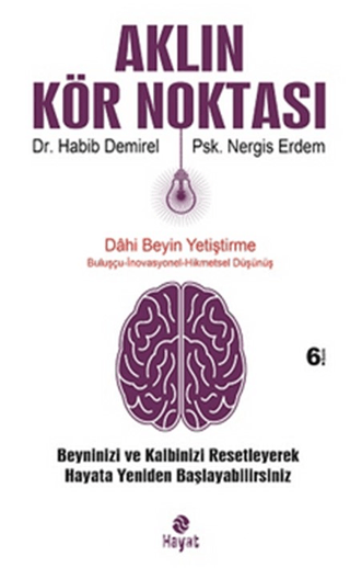 Aklın Kör Noktası