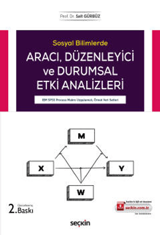 Aracı ve Düzenleyici Etki Analizleri