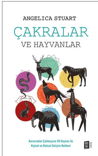 Çakralar ve Hayvanlar