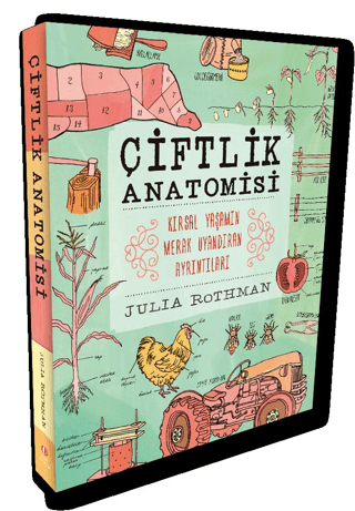 Çiftlik Anatomisi