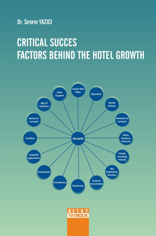 Crıtıcal Succes Factors Behınd The Hotel Growth