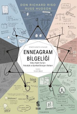 Enneagram Bilgeliği