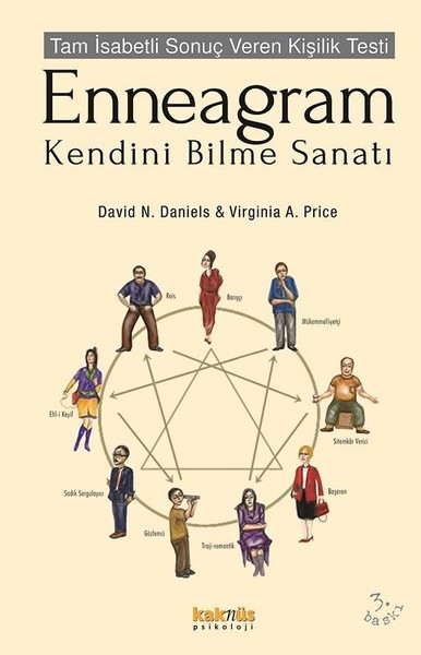 Enneagram Kendini Bilme SanatıTam İsabetli Sonuç Veren Kişilik Testi
