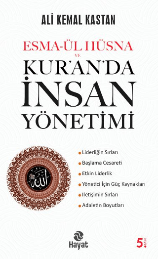 Esma-ül Hüsna ve  Kur’an’da İnsan Yönetimi