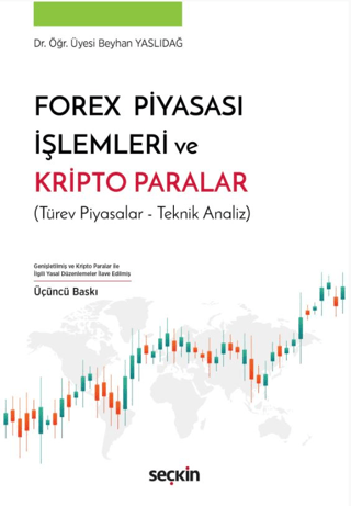 Forex Piyasası İşlemleri ve Kripto Paralar