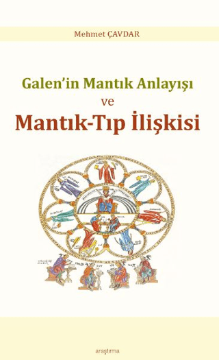 Galen’in Mantık Anlayışı ve Mantık-Tıp İlişkisi
