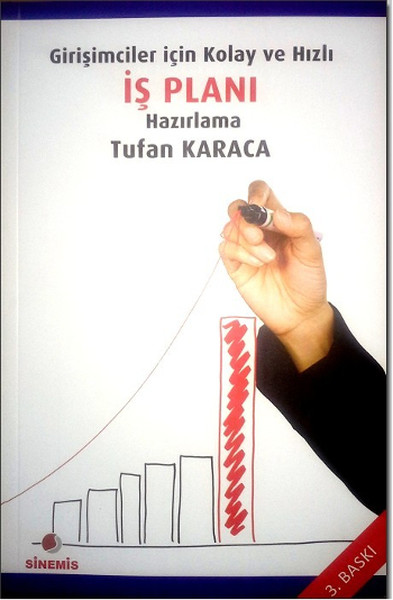 Girişimciler için Kolay ve Hızlı İş Planı Hazırlama Tufan Karaca