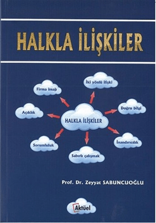 Halkla İlişkiler