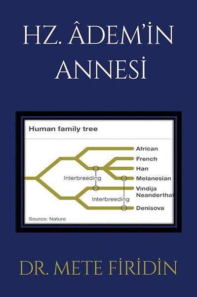 Hz. Adem'in Annesi Mete Firidin