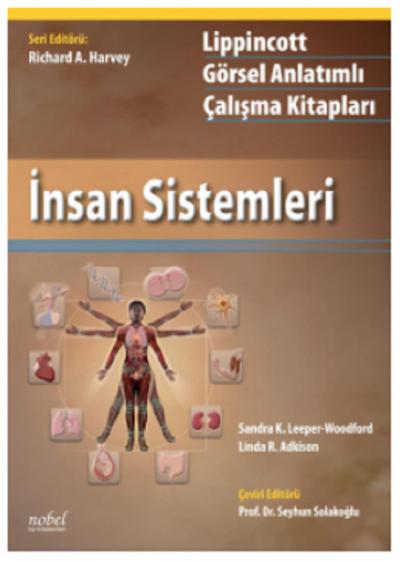 İnsan Sistemleri