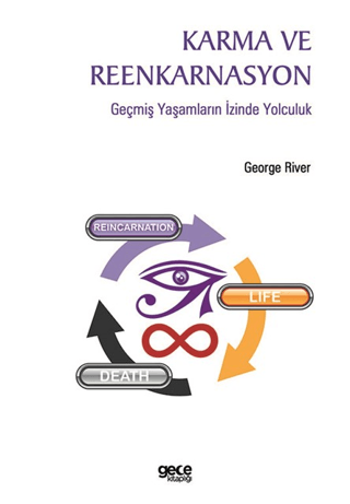 Karma ve Reenkarnasyon