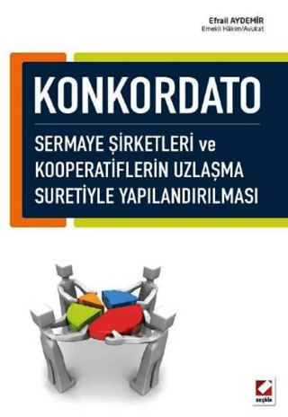 Konkordato