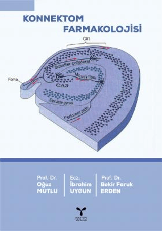 Konnektom Farmakolojisi