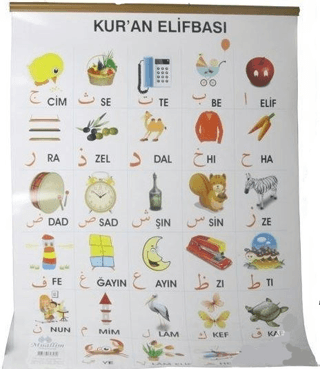 Kur'an Elifbası ve Harekeleri (Elifba Poster)