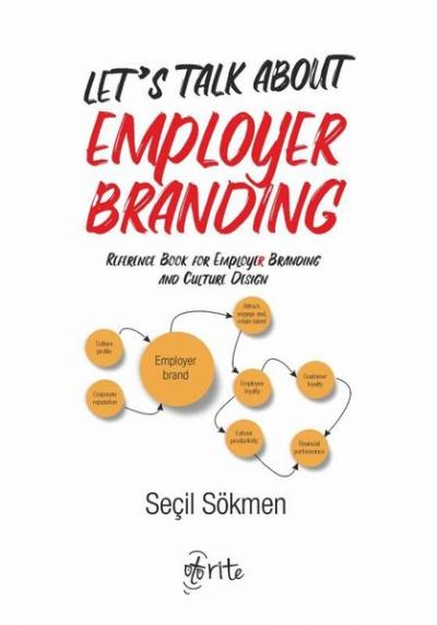 Let's Talk About Employer Branding (Ciltli)