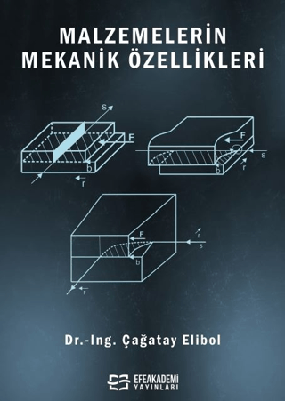 Malzemelerin Mekanik Özellikleri