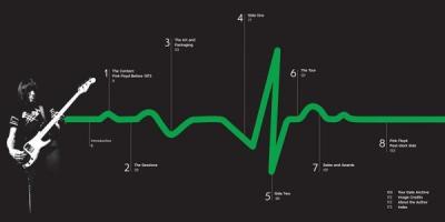 Pink Floyd and The Dark Side of the Moon (Ciltli)
