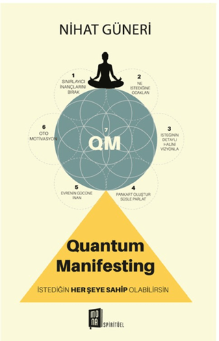 Quantum Manifesting