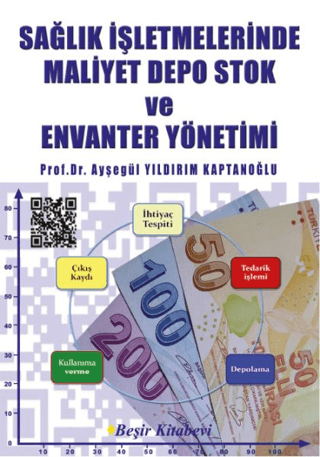 Sağlık İşletmelerinde Maliyet Depo Stok ve Envanter Yönetimi