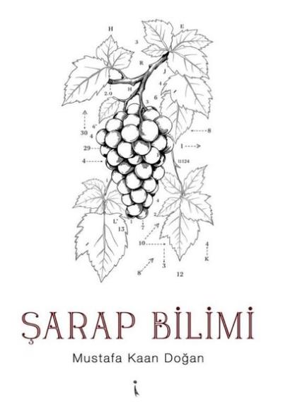 Şarap Bilimi