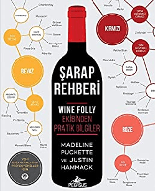 Şarap Rehberi Wine Folly Ekibinden Pratik Bilgiler