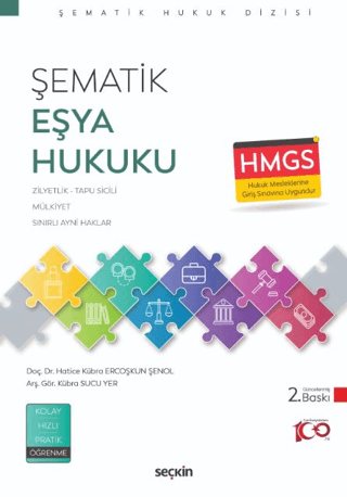 Şematik Eşya Hukuku