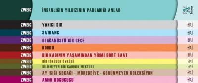 Stefan Zweig Seti (10 Kitap Takım) Stefan Zweig