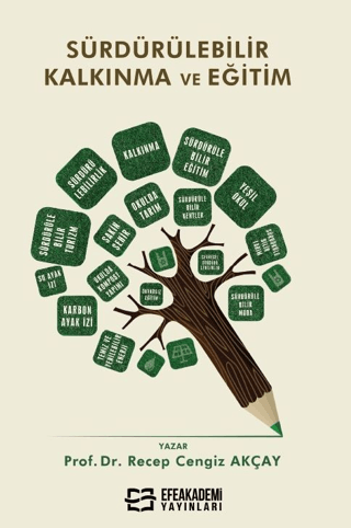 Sürdürülebilir Kalkınma ve Eğitim