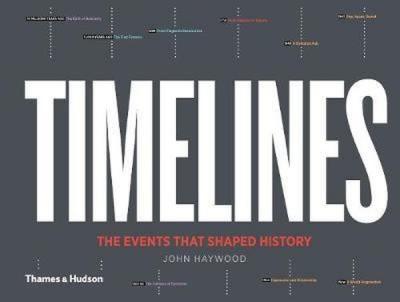 Timelines: The Events that Shaped History (Ciltli)