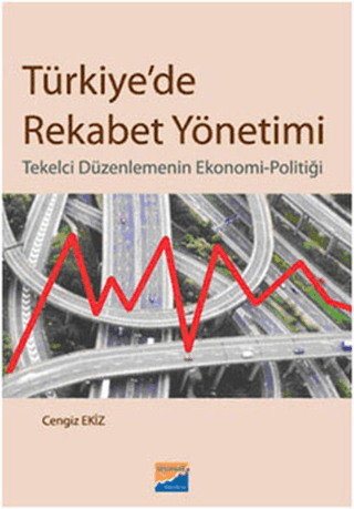 Türkiye’de Rekabet Yönetimi