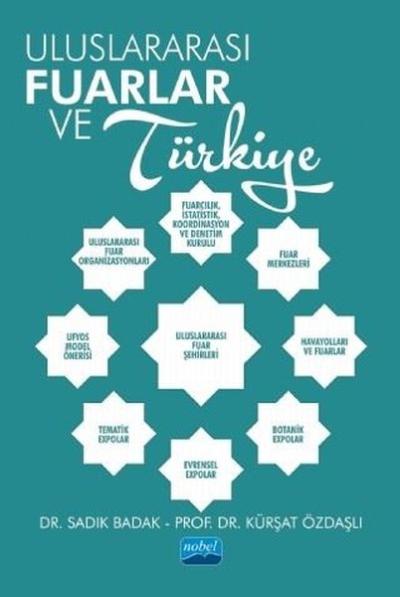 Uluslararası Fuarlar ve Türkiye Sadık Badak