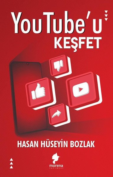 Youtube'u Keşfet Hasan Hüseyin Bozlak